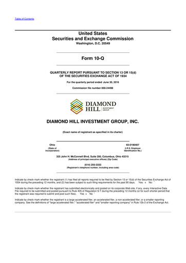 Thumbnail Diamond Hill Investment Group 10-Q Quarterly Report FY2016 