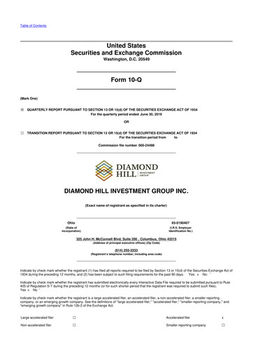Thumbnail Diamond Hill Investment Group 10-Q Quarterly Report FY2019 