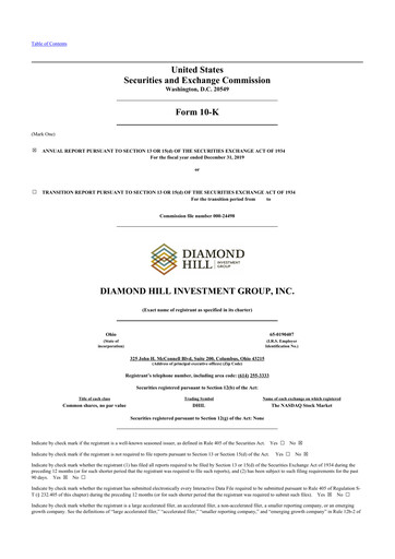 Thumbnail Diamond Hill Investment Group 10-K Annual Report 2019