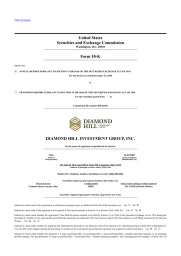 Thumbnail Diamond Hill Investment Group 10-K Annual Report 2020