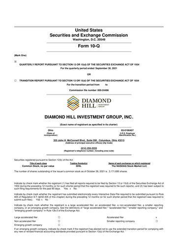 Thumbnail Diamond Hill Investment Group 10-Q Quarterly Report FY2021 