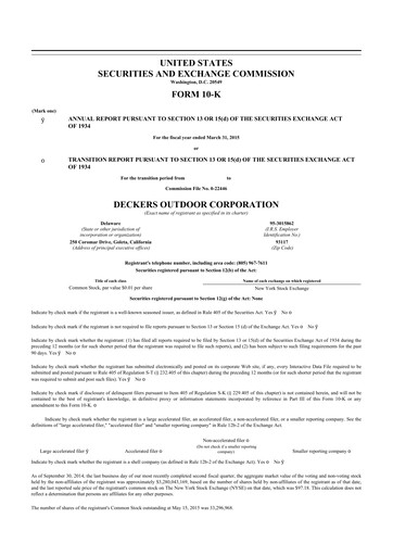 Thumbnail Deckers Brands 10-K Annual Report 2015