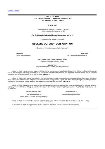 Thumbnail Deckers Brands 10-Q Quarterly Report FY2016 