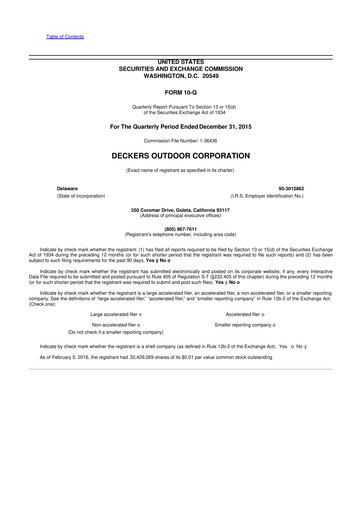 Thumbnail Deckers Brands 10-Q Quarterly Report FY2016 