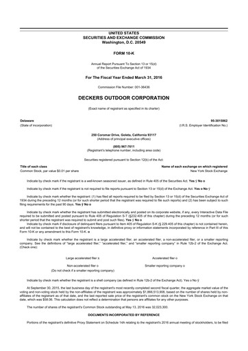 Thumbnail Deckers Brands 10-K Annual Report 2016