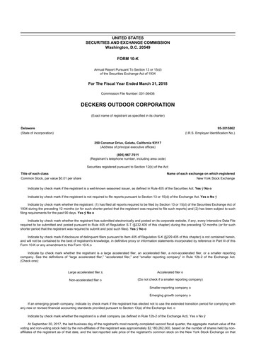 Thumbnail Deckers Brands 10-K Annual Report 2018