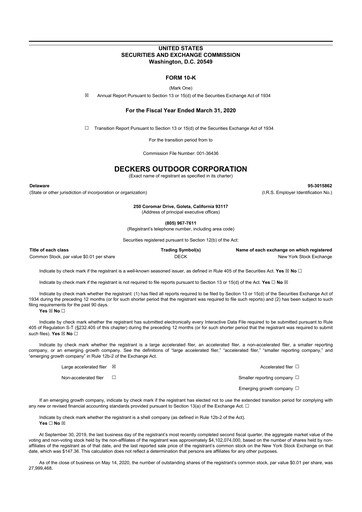Thumbnail Deckers Brands 10-K Annual Report 2020