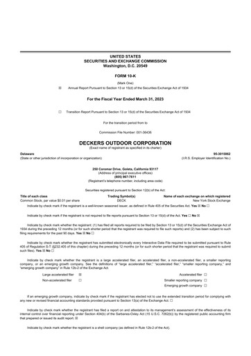 Thumbnail Deckers Brands 10-K Annual Report 2023