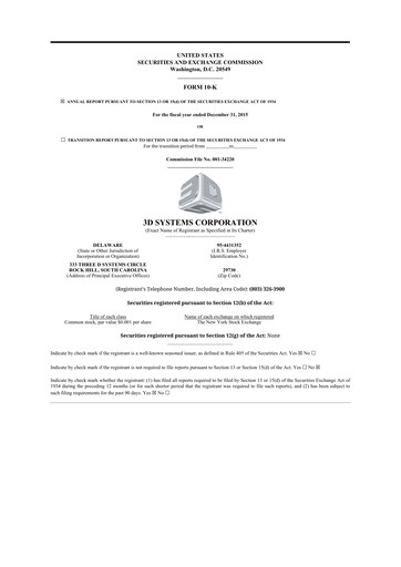 Thumbnail 3D Systems 10-K Annual Report 2015