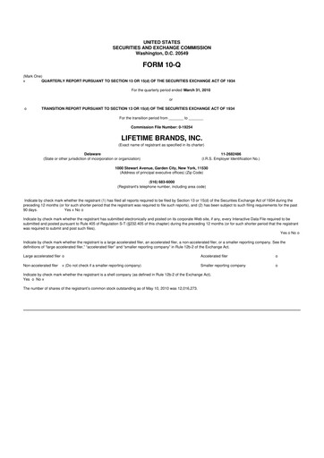 Miniature Lifetime Brands 10-Q Rapport trimestriel  