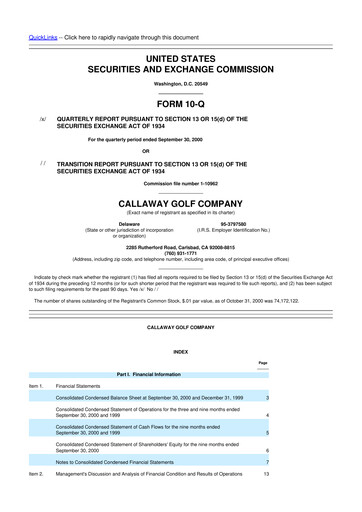 Thumbnail Callaway Golf Company 10-Q Quarterly Report FY 