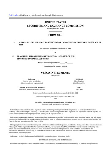 Miniature Veeco
 10-K Rapport annuel 