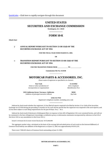 Thumbnail Motorcar Parts of America 10-K Annual Report 