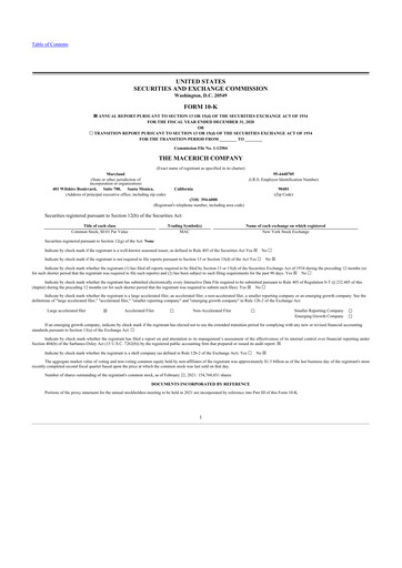 Thumbnail Macerich 10-K Annual Report 2020