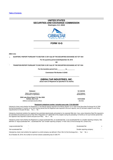 Thumbnail Gibraltar Industries
 10-Q Quarterly Report FY2016 