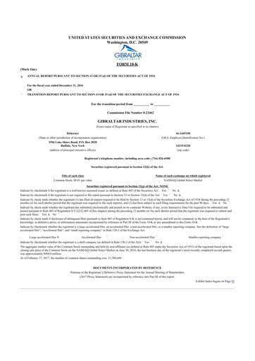 Thumbnail Gibraltar Industries
 10-K Annual Report 2016