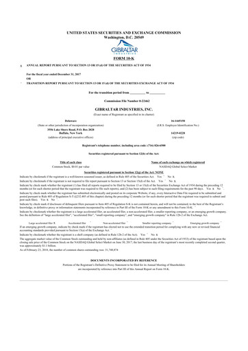 Thumbnail Gibraltar Industries
 10-K Annual Report 2017