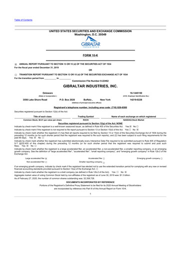 Thumbnail Gibraltar Industries
 10-K Annual Report 2019