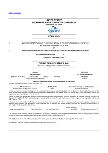 Thumbnail Gibraltar Industries
 10-Q Quarterly Report FY2020 