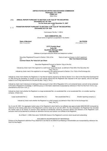 Thumbnail Sun Communities
 10-K Annual Report 