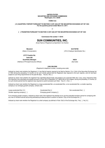 Miniature Sun Communities
 10-Q Rapport trimestriel 2017 