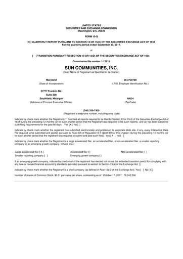 Miniature Sun Communities
 10-Q Rapport trimestriel 2017 