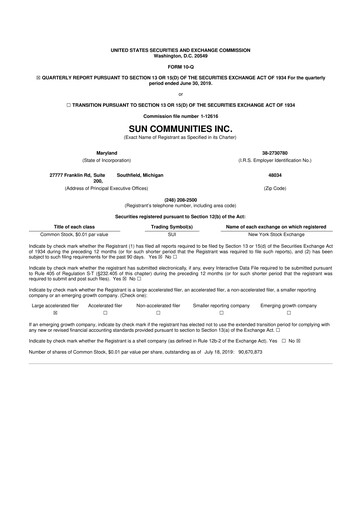 Miniature Sun Communities
 10-Q Rapport trimestriel 2019 