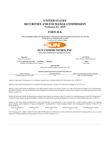 Thumbnail Sun Communities
 10-K Annual Report 2024