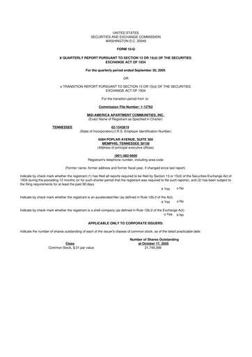 Thumbnail Mid-America Apartment Communities 10-Q Quarterly Report FY 