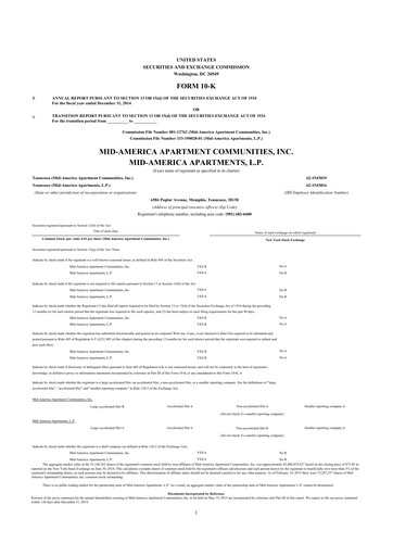 Thumbnail Mid-America Apartment Communities 10-K Annual Report 2014