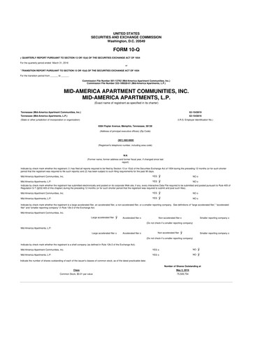 Thumbnail Mid-America Apartment Communities 10-Q Quarterly Report FY2016 