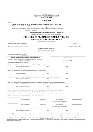 Thumbnail Mid-America Apartment Communities 10-K Annual Report 2016