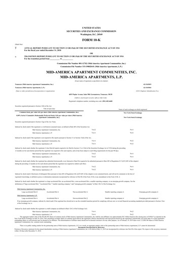Thumbnail Mid-America Apartment Communities 10-K Annual Report 2018