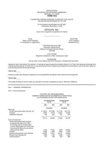 Thumbnail Artivion 10-Q Quarterly Report FY 