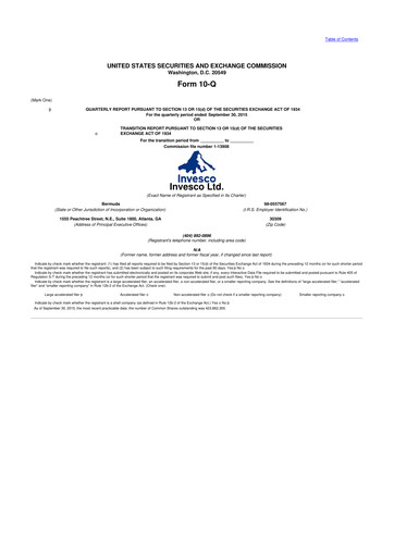 Miniature Invesco
 10-Q Rapport trimestriel 2015 