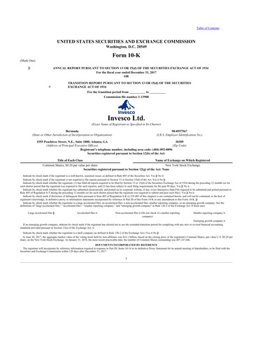 Thumbnail Invesco
 10-K Annual Report 2017