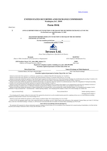 Thumbnail Invesco
 10-K Annual Report 2018