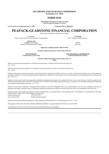 Miniature Peapack-Gladstone Financial 10-K Rapport annuel 