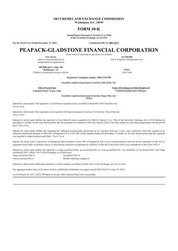 Miniature Peapack-Gladstone Financial 10-K Rapport annuel 