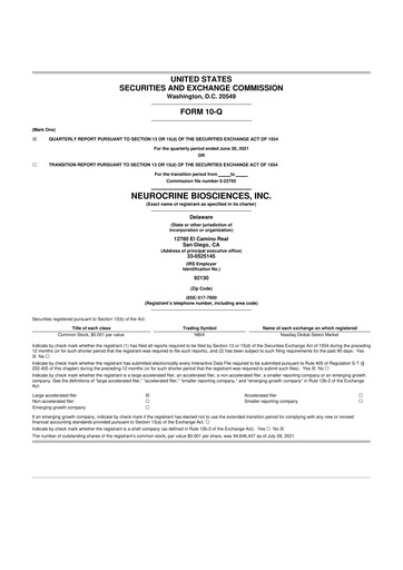 Thumbnail Neurocrine Biosciences
 10-Q Quarterly Report FY2021 