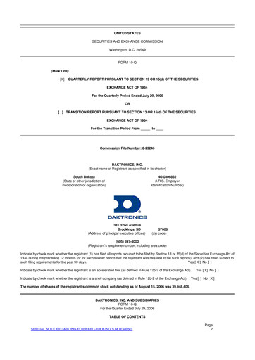 Thumbnail Daktronics 10-Q Quarterly Report FY 