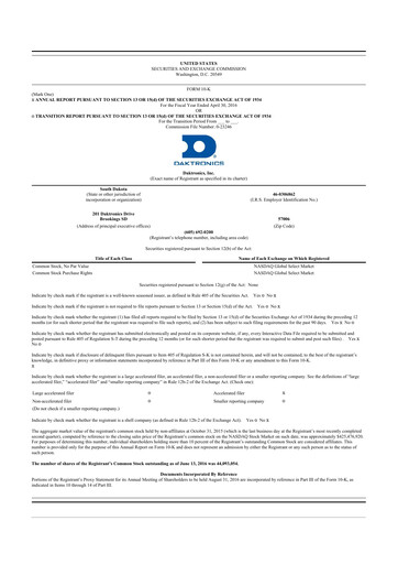 Thumbnail Daktronics 10-K Annual Report 2016