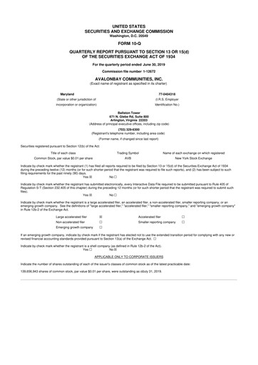 Miniature AvalonBay Communities 10-Q Rapport trimestriel 2019 