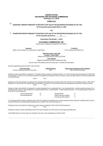 Miniature AvalonBay Communities 10-Q Rapport trimestriel 2024 