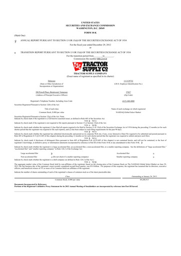 Thumbnail Tractor Supply 10-K Annual Report 2012