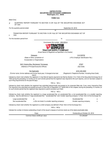 Miniature Tractor Supply 10-Q Rapport trimestriel 2016 