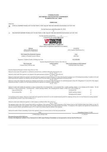Thumbnail Tractor Supply 10-K Annual Report 2019
