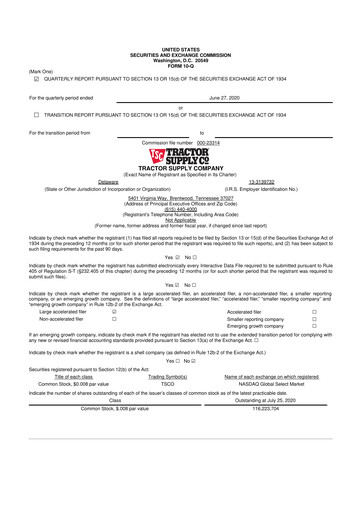 Miniature Tractor Supply 10-Q Rapport trimestriel 2020 