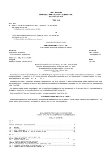 Miniature Darling Ingredients
 10-K Rapport annuel 