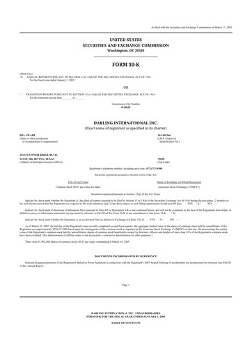 Miniature Darling Ingredients
 10-K Rapport annuel 